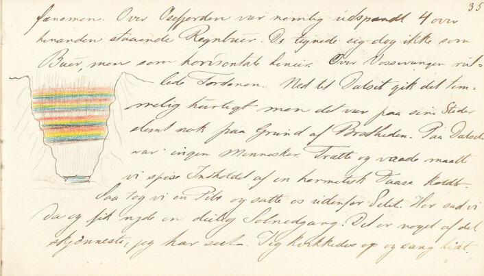 Den spektakulære regnbuen, opplevd og fremstilt av Thomassen i feltboka 7.
juli 1877. Den spektakulære regnbuen, opplevd og fremstilt av Thomassen i feltboka 7.
juli 1877.