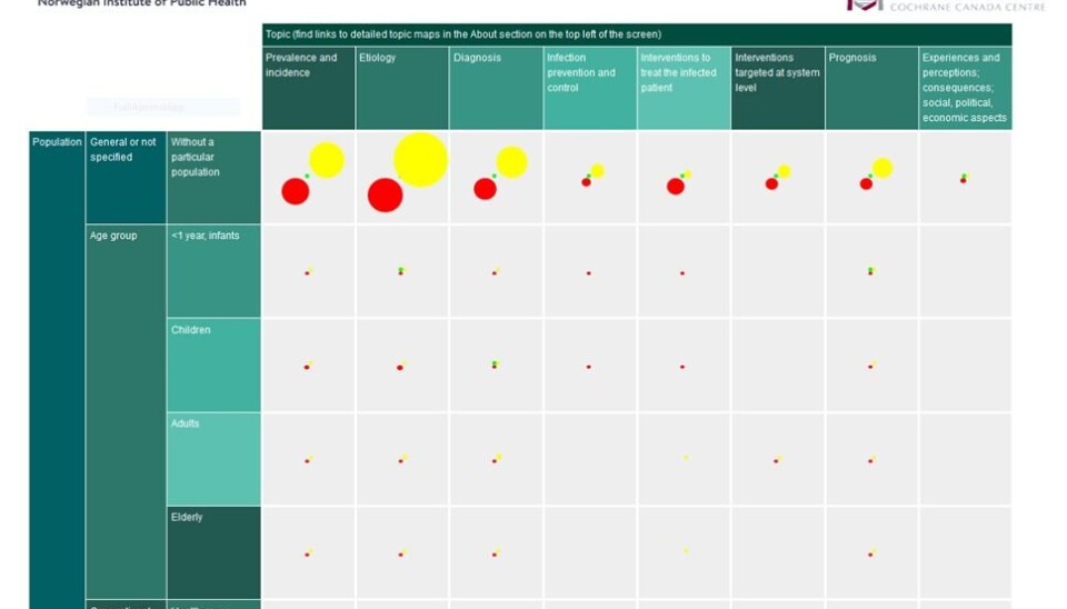 En betaversjon av databasen ble lansert forrige fredag.