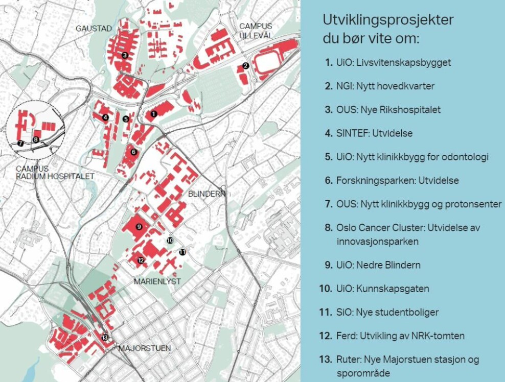 Utviklingsprosjekter i Oslo Science City.