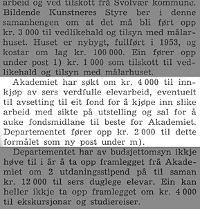 Slik så den første bevilgningen fra Kirke- og undervisningsdepartementet ut i 1954. Slik så den første bevilgningen fra Kirke- og undervisningsdepartementet ut i 1954.