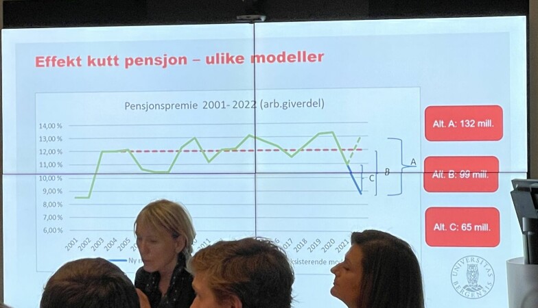Universitetsdirektør, Robert Rastad brukte mye tid på å presentere en graf over hvordan de mener pensjonskuttet vil utarte seg.