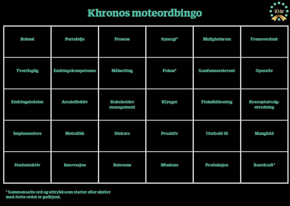 På vei inn i et styremøte eller en strategisamling? Last ned Khronos moteordbingo, lettere inspirert av denne bingoen fra et par UiO-forskere, og vinn litt god selvfølelse på andres bekostning.